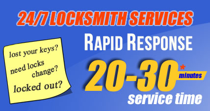 Mobile Barkingside Locksmiths